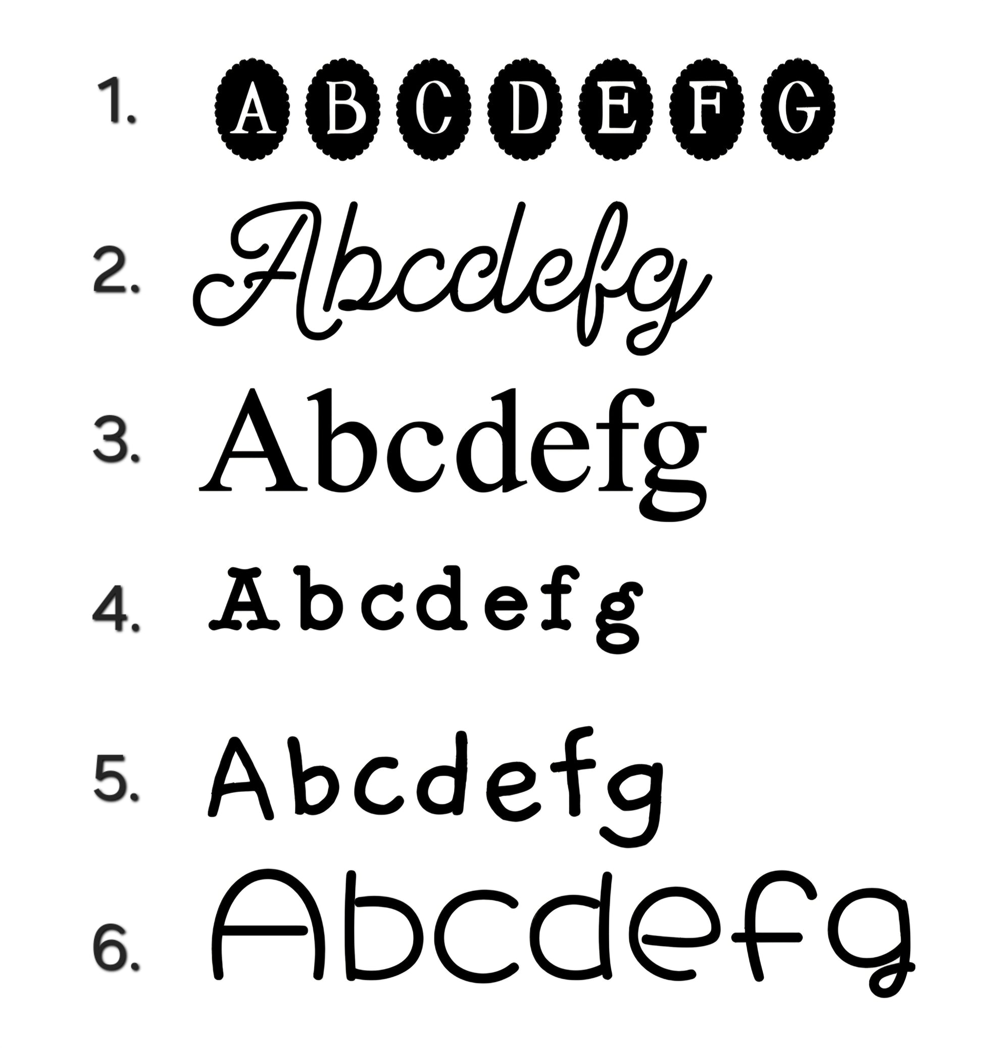 Lettertypes