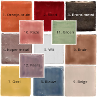 Kerst - tegel met quote